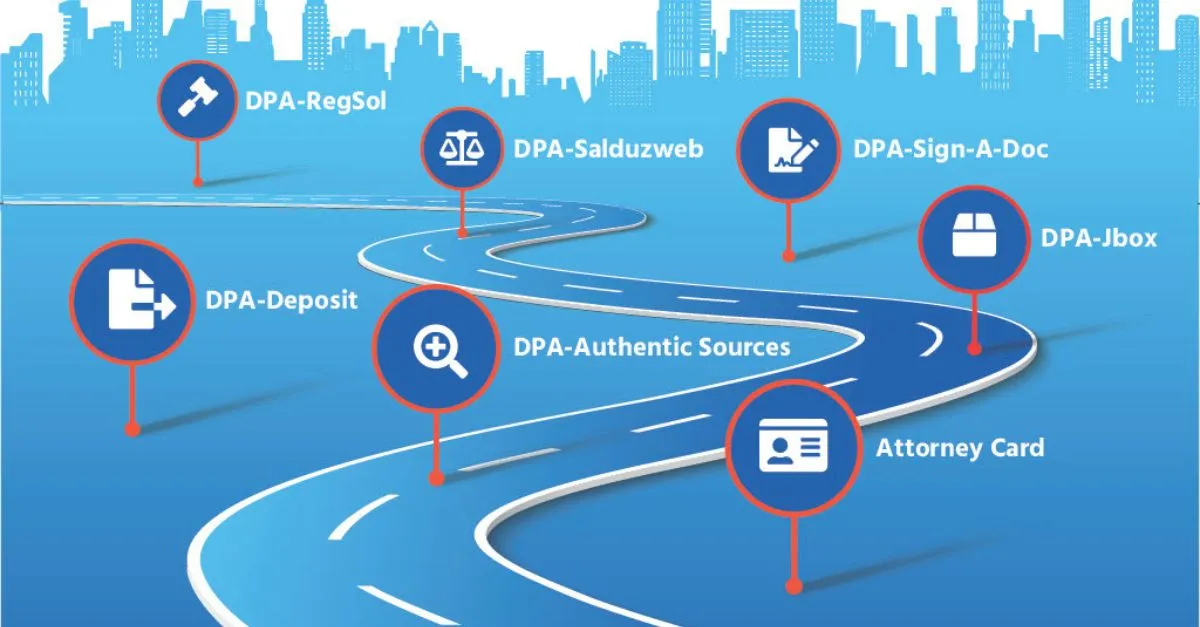 Digitale transformatie in de juridische sector: de samenwerking tussen dp-a en Harmony